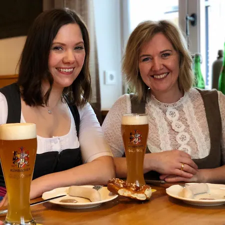 Hohenester & Markt Indersdorf